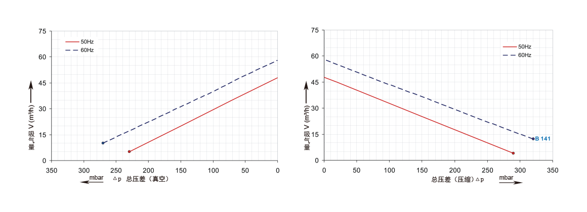 RBT 210 D55B.png RBT 210 D55B.png