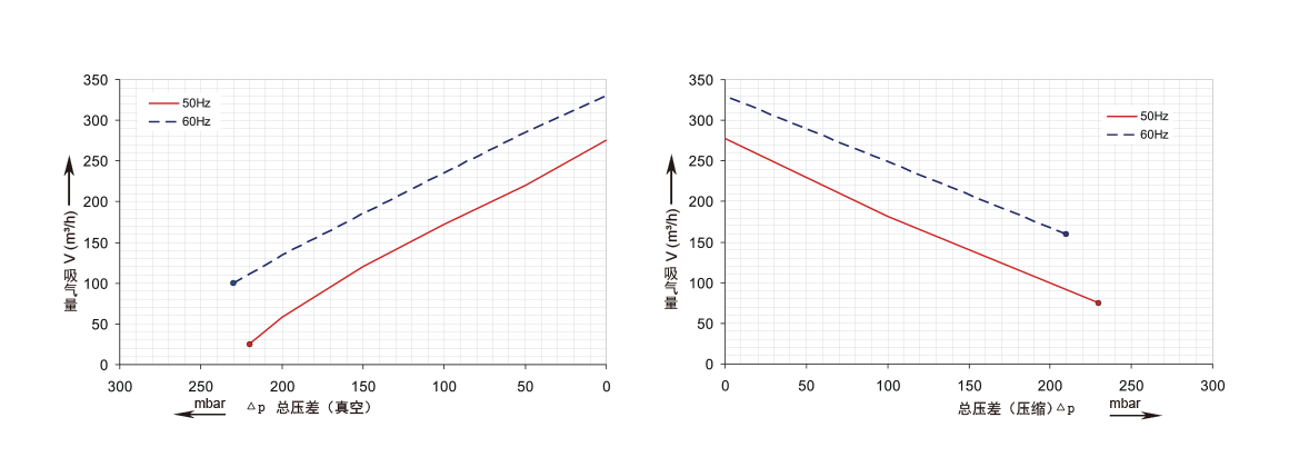 RBG 530 2D2B.png RBG 530 2D2B.png