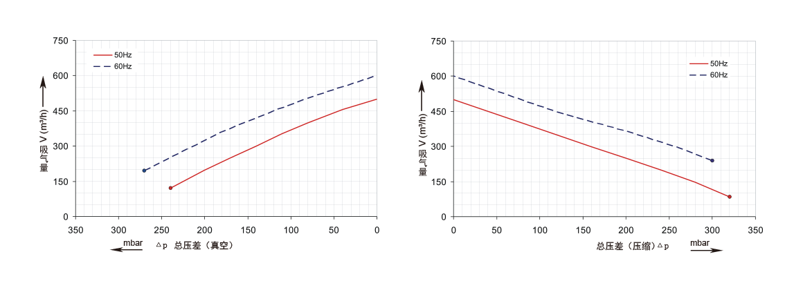 RBG 740 7D5C.png RBG 740 7D5C.png